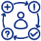 What To Expect at Valley Primary & Urgent Care in Ceres, CA What To Expect at Valley Primary & Urgent Care in Ceres, CA
